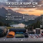 Tek Gecelik Kamp İçin Minimalist Malzeme Listesi