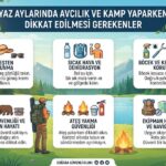 Yaz Aylarında Avcılık ve Kamp Yaparken Dikkat Edilmesi Gerekenler